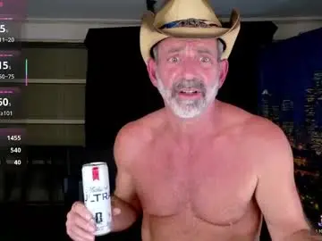 Chaturbate Watch Live Sex Cams of badnightwolf