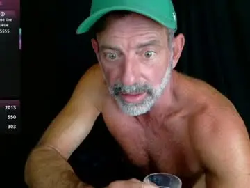 Chaturbate Adult Webcams of badnightwolf