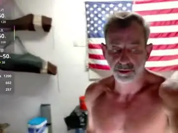 Chaturbate Best Webcam of badnightwolf