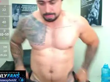 Chaturbate Private Sex Chat of mateosexyhot22