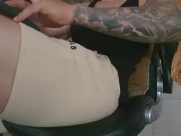Chaturbate Free Live Porn of camiloalvarezzz3