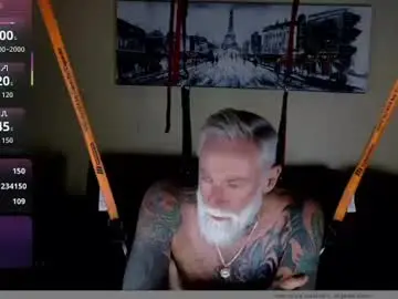 Chaturbate Free Porn Cam of mtlbiker
