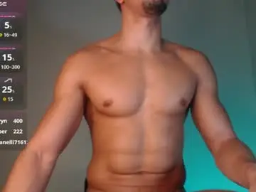 Chaturbate Private Sex Chat of boycali0295