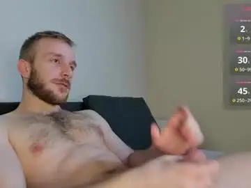 Chaturbate Free Live Porn of guy_charming