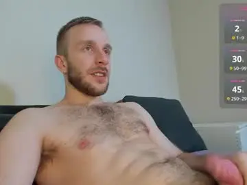 Chaturbate Private Sex Chat of guy_charming
