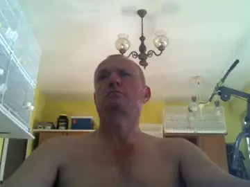Chaturbate Sex Chat of humiliatedhugo