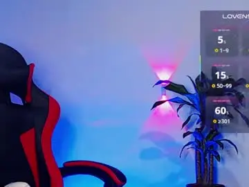 Chaturbate Sex Chat of diilanhot