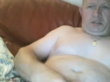 Chaturbate Live Sex of magicman250