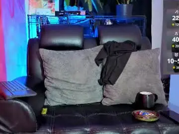 Chaturbate Sex Cam of matthewfoxxx