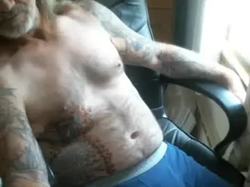 Chaturbate Sex Cam of perkymalenipples