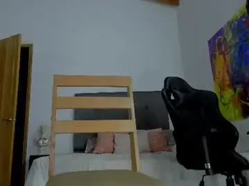 Chaturbate Adult Webcams of sexy_blackman