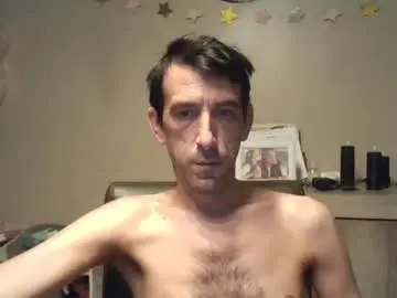 Chaturbate Adult Webcam of belgianboy33