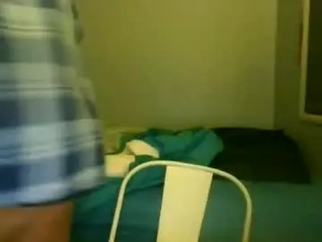 Chaturbate Free Porn Cam of maximus_oreally