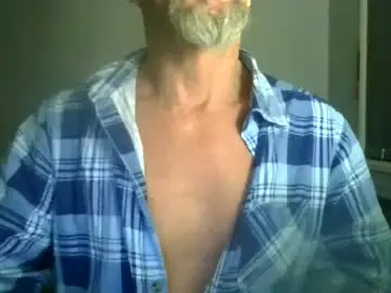 Chaturbate Sex Cam of maximus_oreally