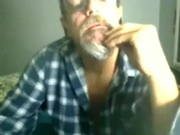 Chaturbate Adult Webcams of maximus_oreally