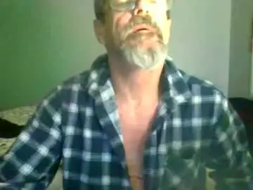 Chaturbate Sex Chat of maximus_oreally