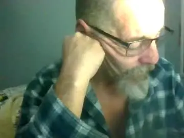 Chaturbate Watch Live Sex Cams of maximus_oreally