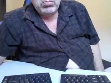 Chaturbate Best Webcam of junkhp1