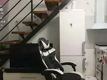 Chaturbate Private Sex Chat of ryanstorm1