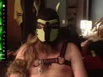 Chaturbate Nude Webcam of kinkywolf87