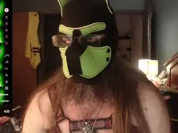 Chaturbate Adult Webcams of kinkywolf87
