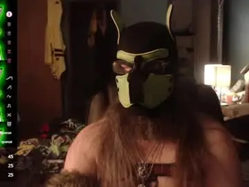 Chaturbate Watch Live Sex Cams of kinkywolf87