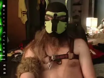 Chaturbate Nude Webcam of kinkywolf87