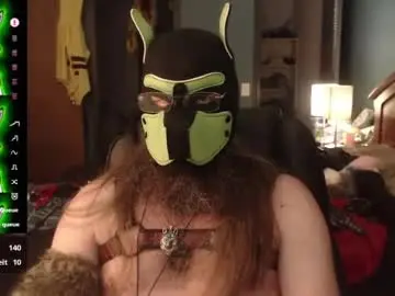 Chaturbate Adult Webcam of kinkywolf87