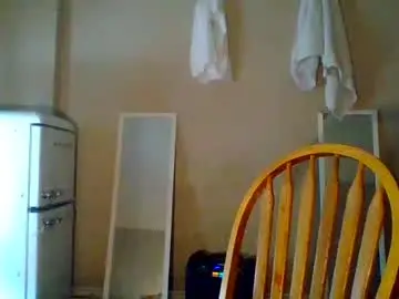 Chaturbate Free Live Porn of ick6