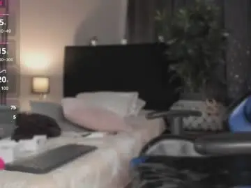 Chaturbate Live Sex of novawheeler
