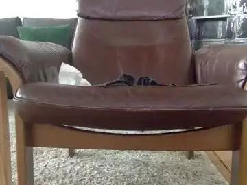 Chaturbate Private Sex Chat of areas51