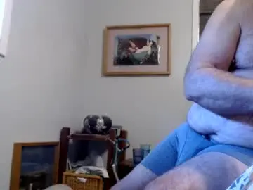 Chaturbate Adult Webcam of eros2121