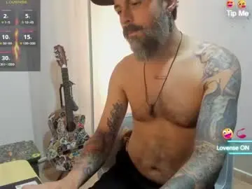 Chaturbate Sex Cam of miguel_angeel_