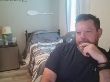 Chaturbate Best Webcam of shaw557
