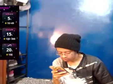 Chaturbate Private Sex Chat of suggabrown_