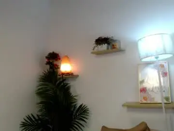 Chaturbate Sex Cam of horny_jamesxx